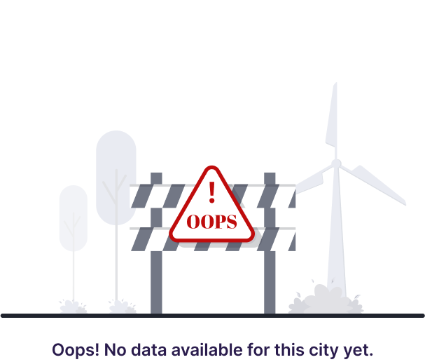 No data found